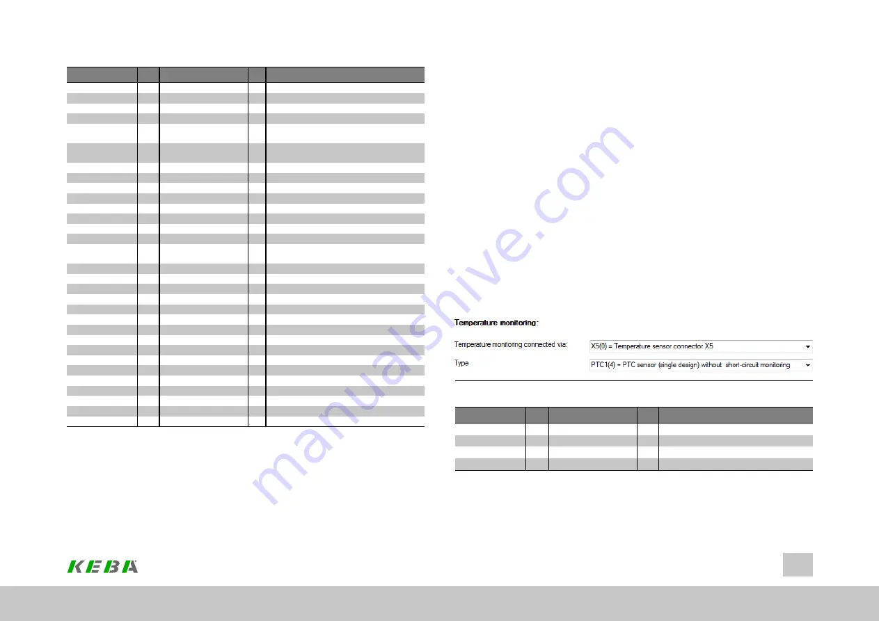 Keba ServoOne Device Help Download Page 40