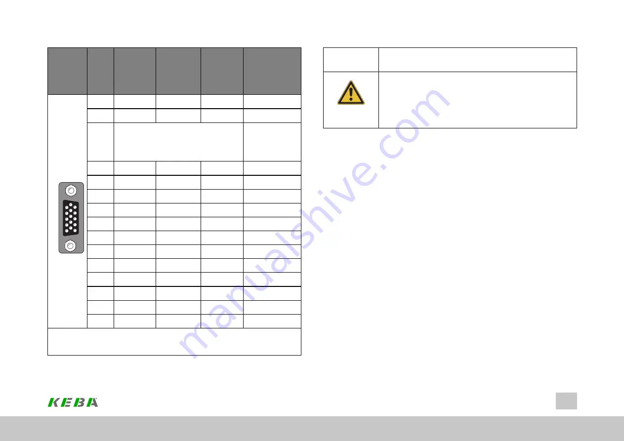 Keba ServoOne Device Help Download Page 57