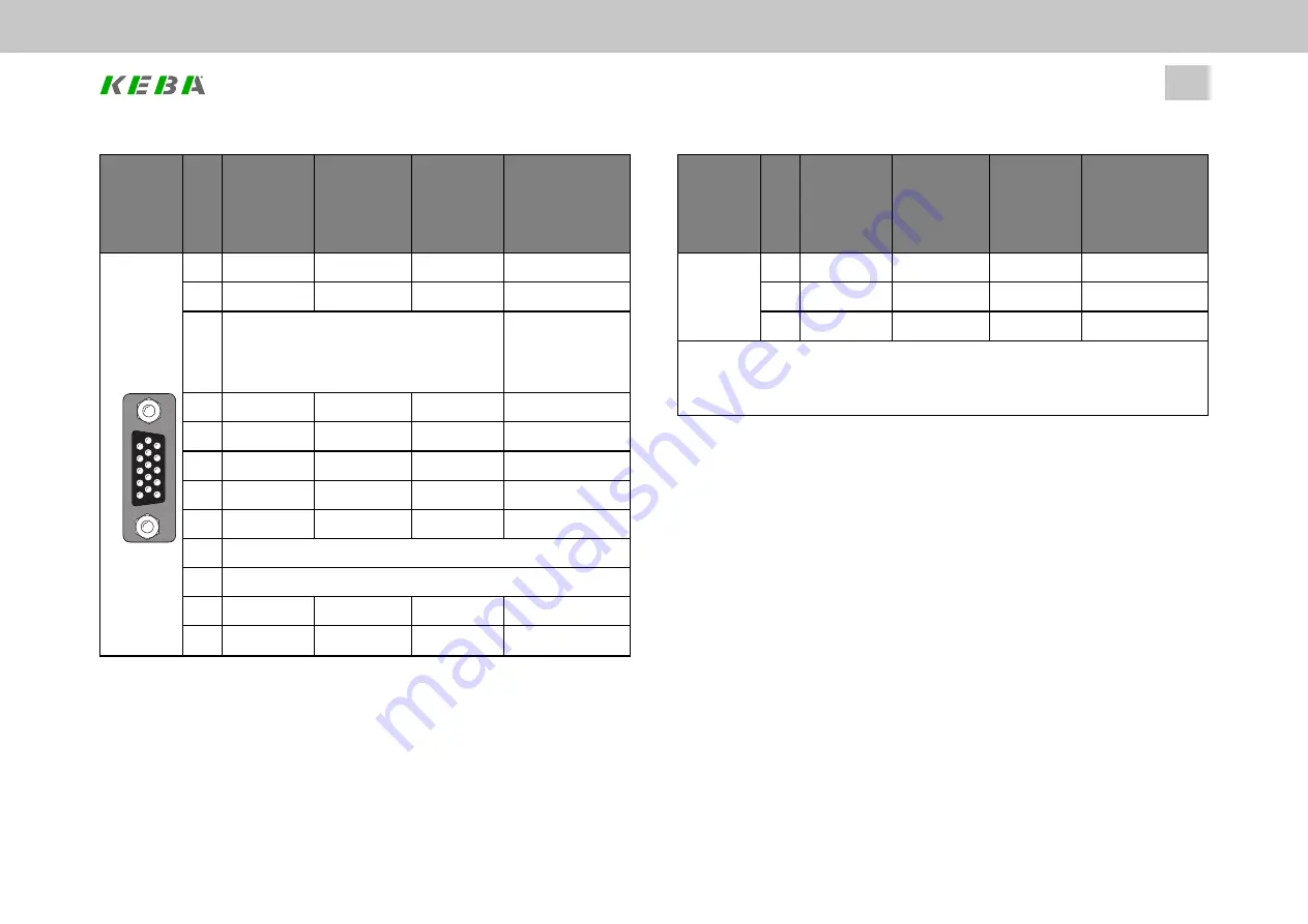 Keba ServoOne Device Help Download Page 58