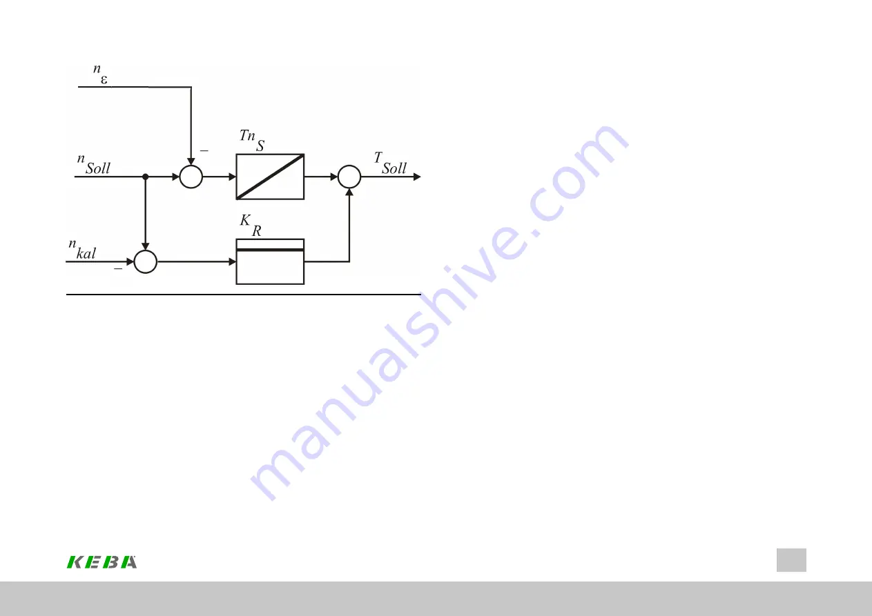 Keba ServoOne Device Help Download Page 97