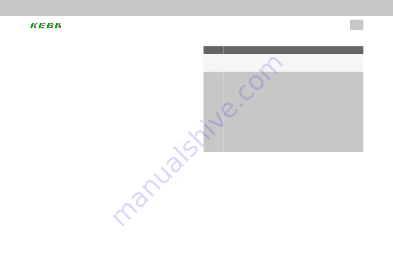 Keba ServoOne Device Help Download Page 98