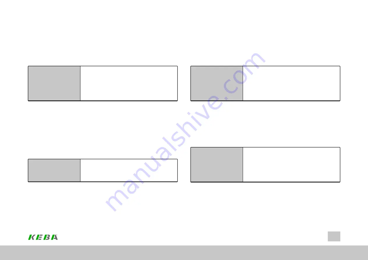 Keba ServoOne Скачать руководство пользователя страница 402