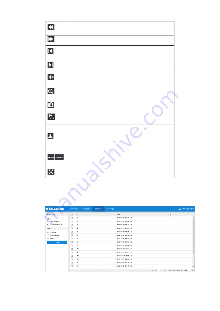 Kedacom IPC4X2 Series User Manual Download Page 22