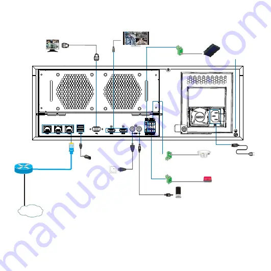 Kedacom NVR2881-16016B/16HI Скачать руководство пользователя страница 7