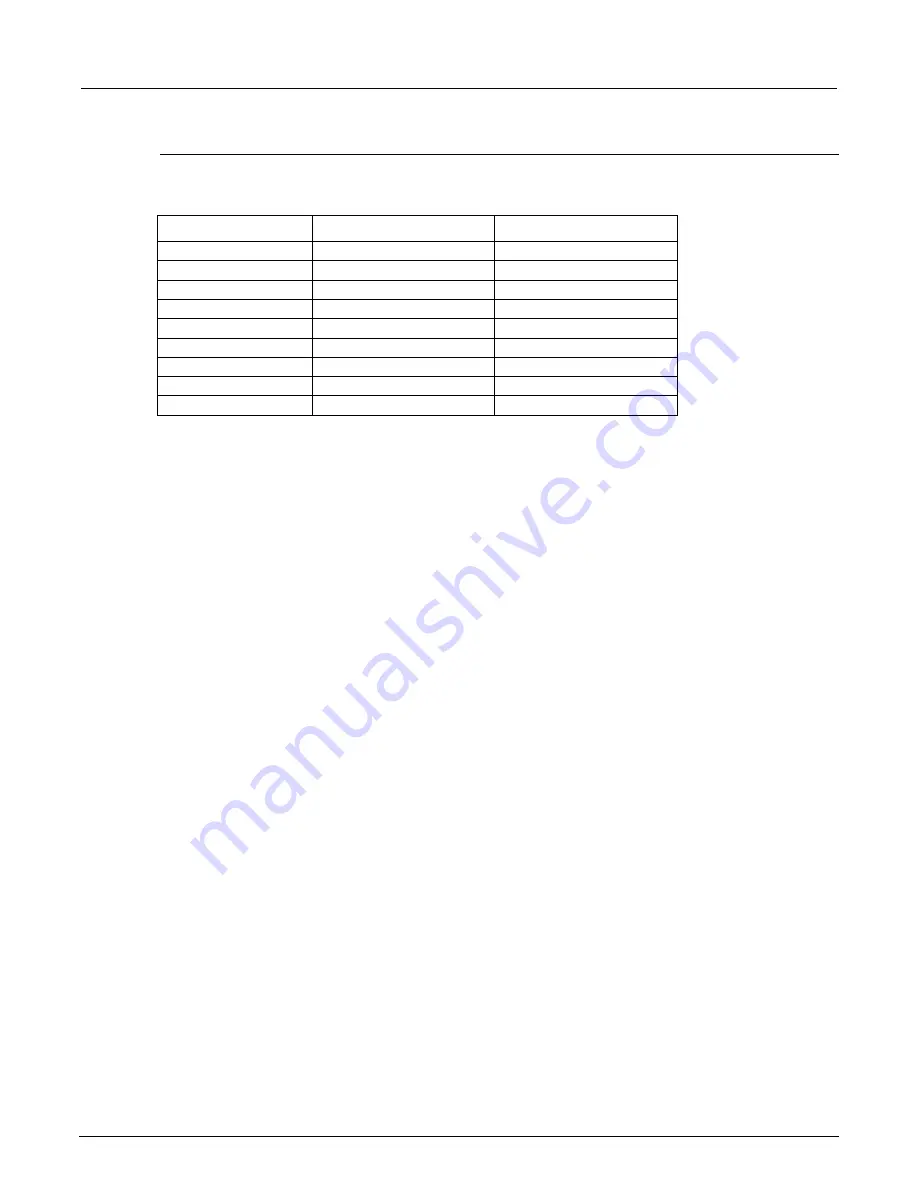 Keithley 2110 Reference Manual Download Page 65