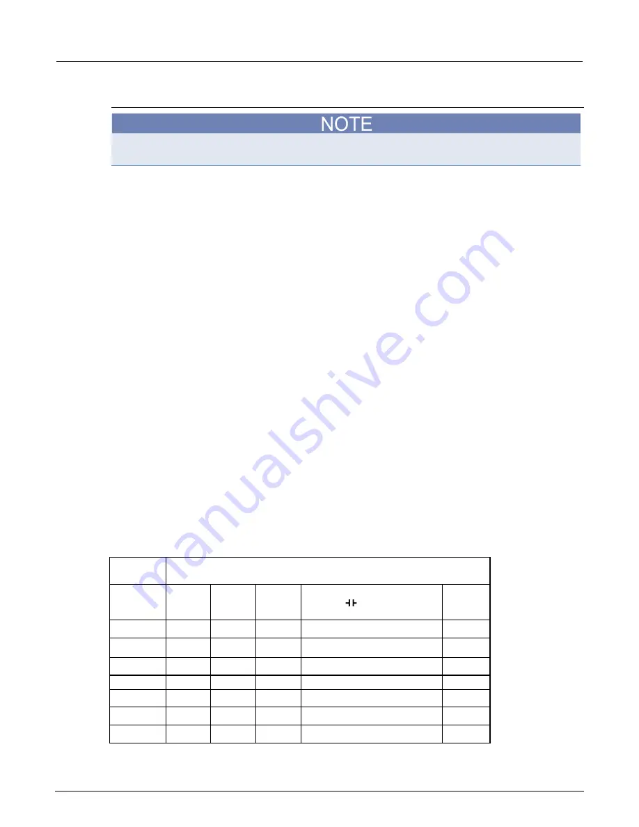 Keithley 2110 Reference Manual Download Page 91