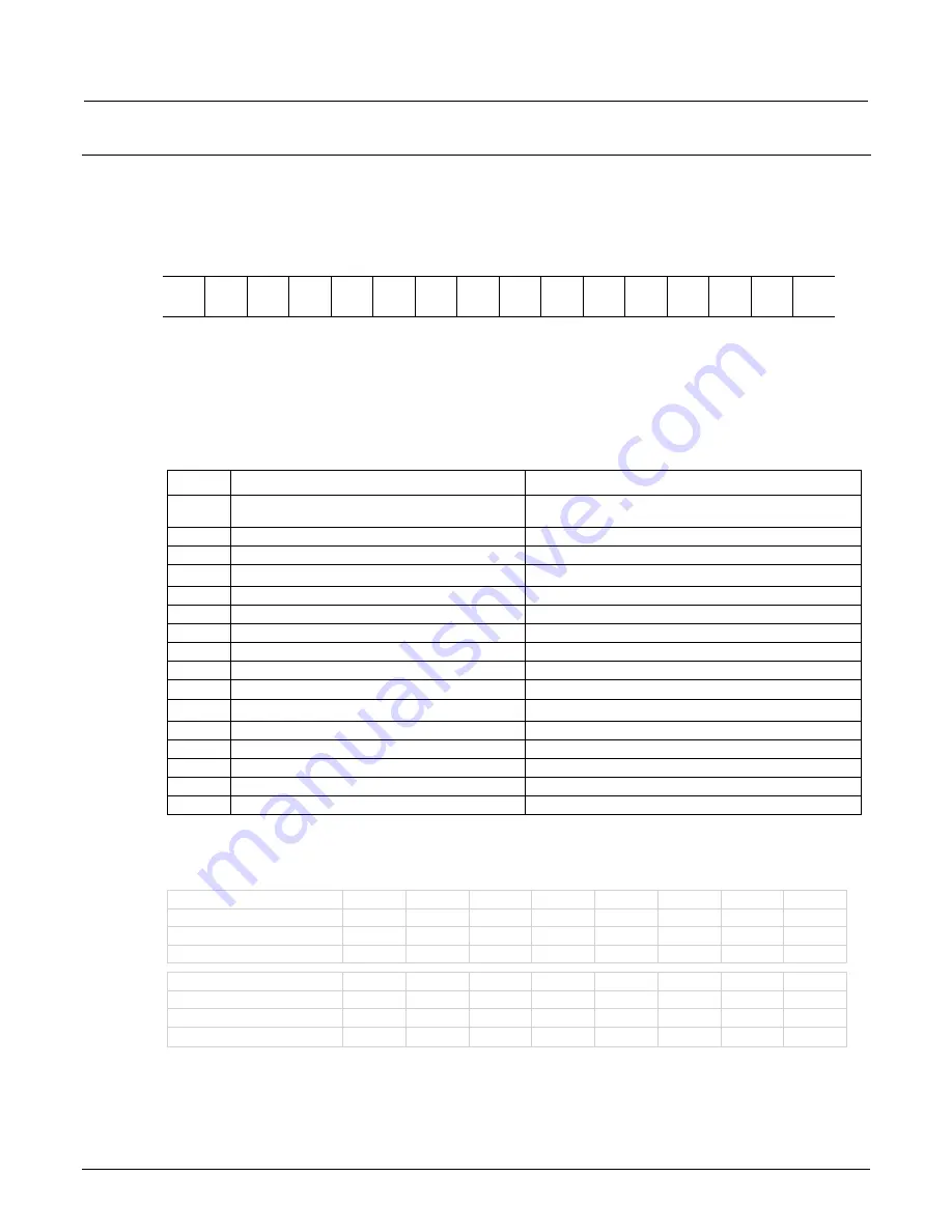 Keithley 707B Reference Manual Download Page 448