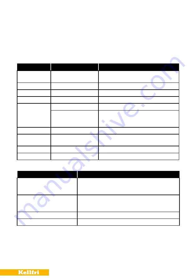 Kellfri 35-WKH195 Operating Instructions Manual Download Page 14