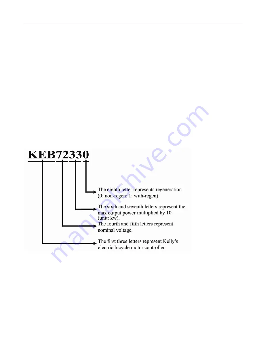 Kelly KEB48600 User Manual Download Page 6