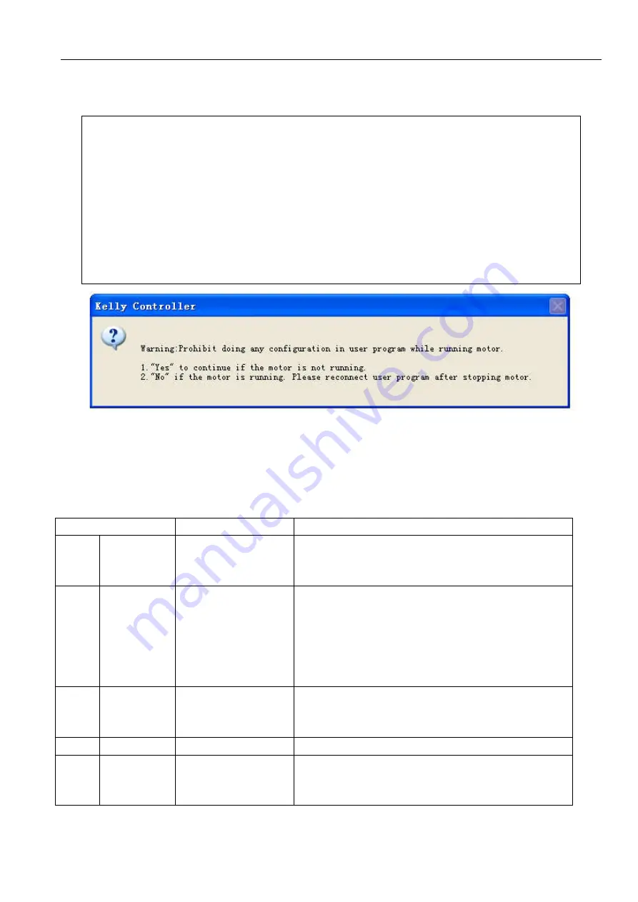 Kelly KLS Series User Manual Download Page 33