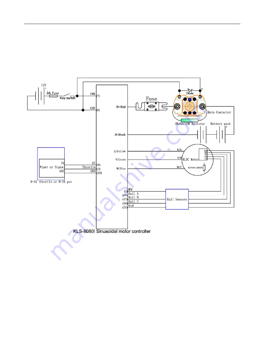 Kelly KLS12201-8080I Скачать руководство пользователя страница 24