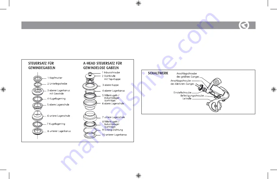 Kellys CITY Owner'S Manual Download Page 14