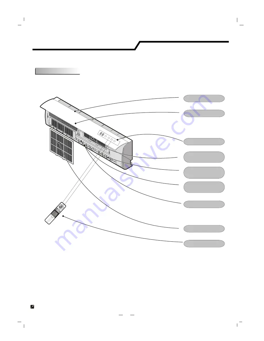 Kelon Inverter Multi-Split Type Room Air Conditioner Use And Care Manual Download Page 45