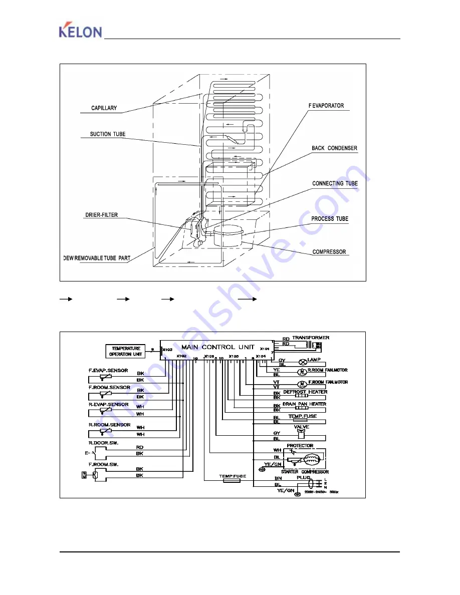 Kelon RD-38WC4SFY Service Manual Download Page 6