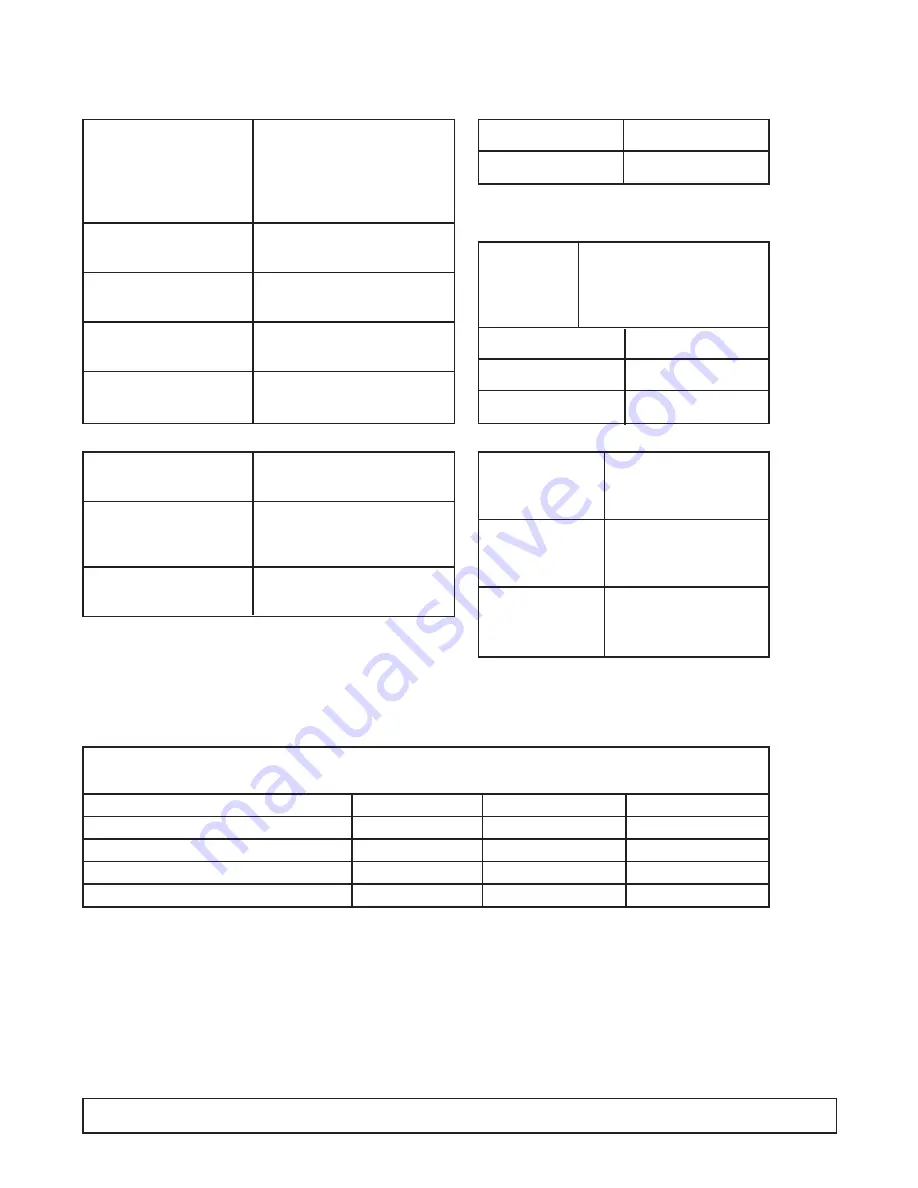 Kelvinator CKDC27 Installation Manual Download Page 17