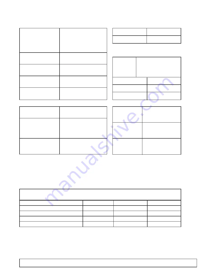 Kelvinator CKDC27 Installation Manual Download Page 19