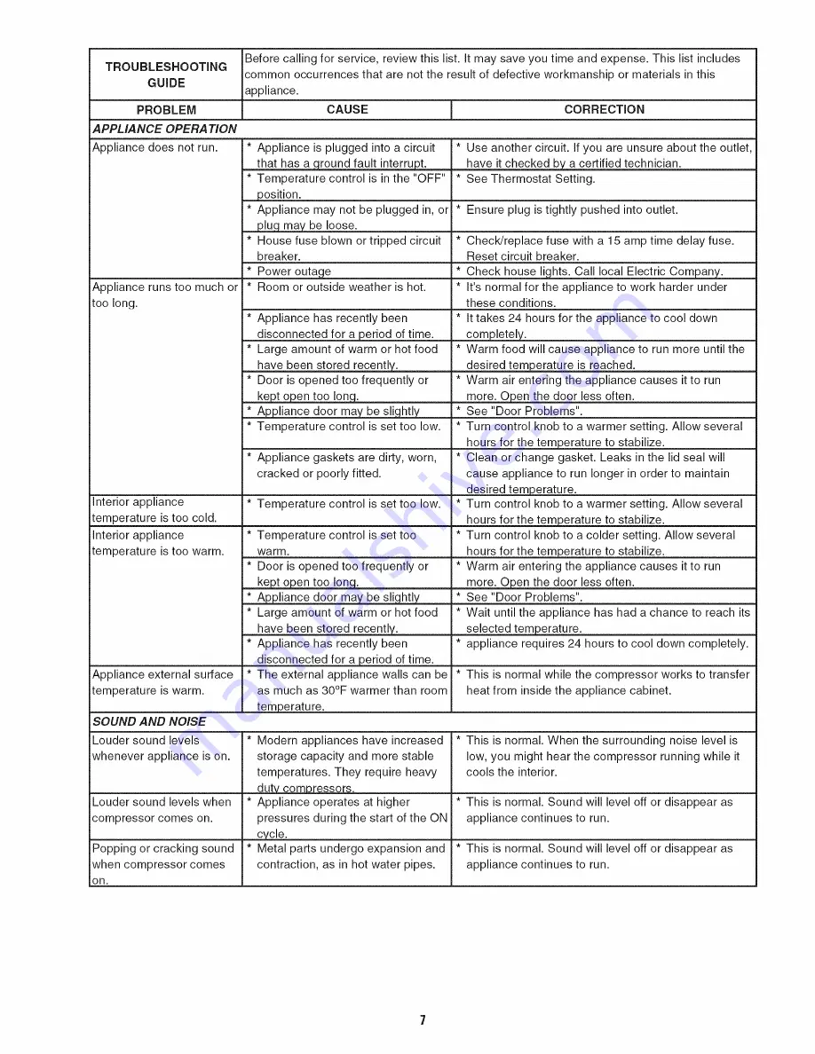 Kelvinator COMMERCIAL FREEZER/REFRIGERATOR GLASS DOOR REFRIGERATOR Use & Care Manual Download Page 7