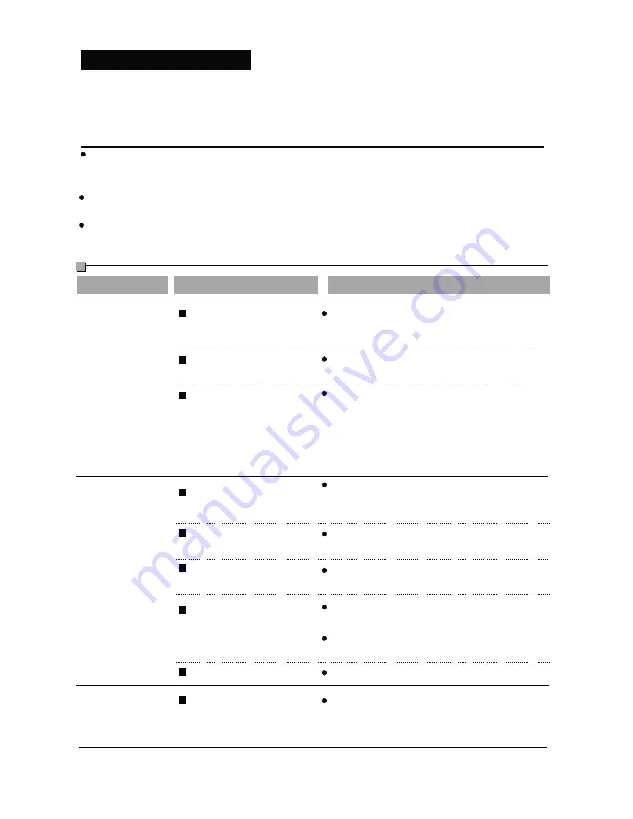 Kelvinator Cooling Only User Manual Download Page 18