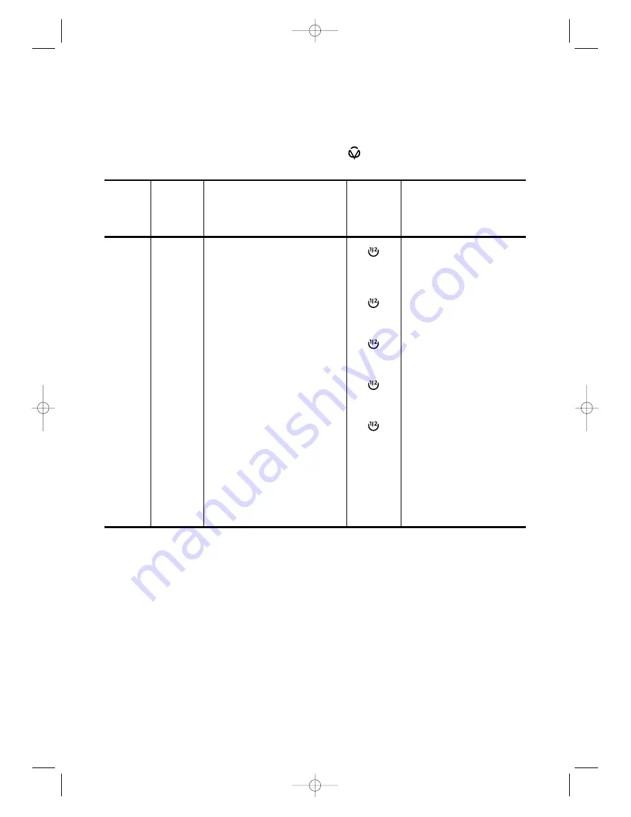 Kelvinator KF524G Скачать руководство пользователя страница 16