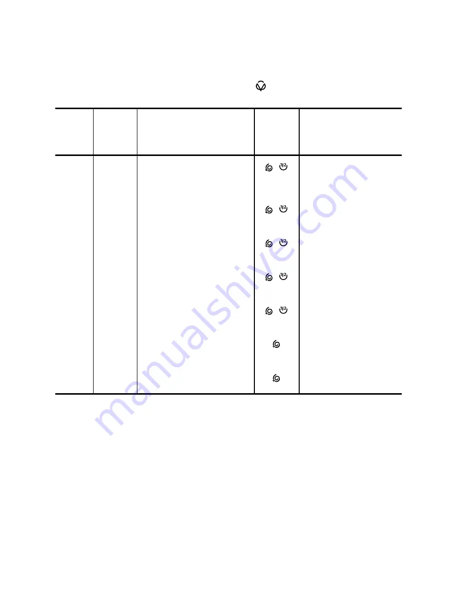 Kelvinator KF820 User Manual Download Page 16