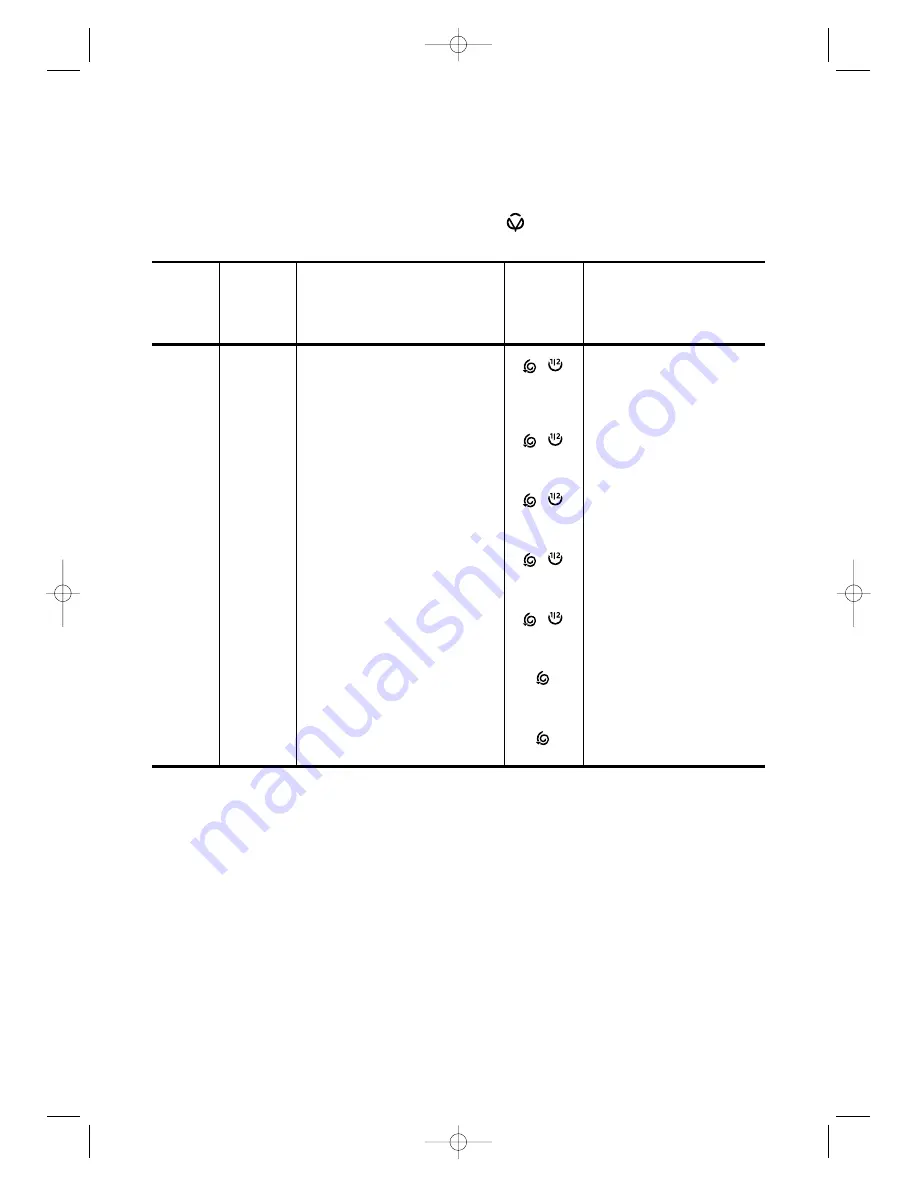 Kelvinator KF820G Скачать руководство пользователя страница 16