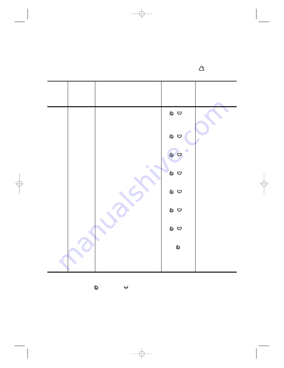 Kelvinator KF820G Скачать руководство пользователя страница 17