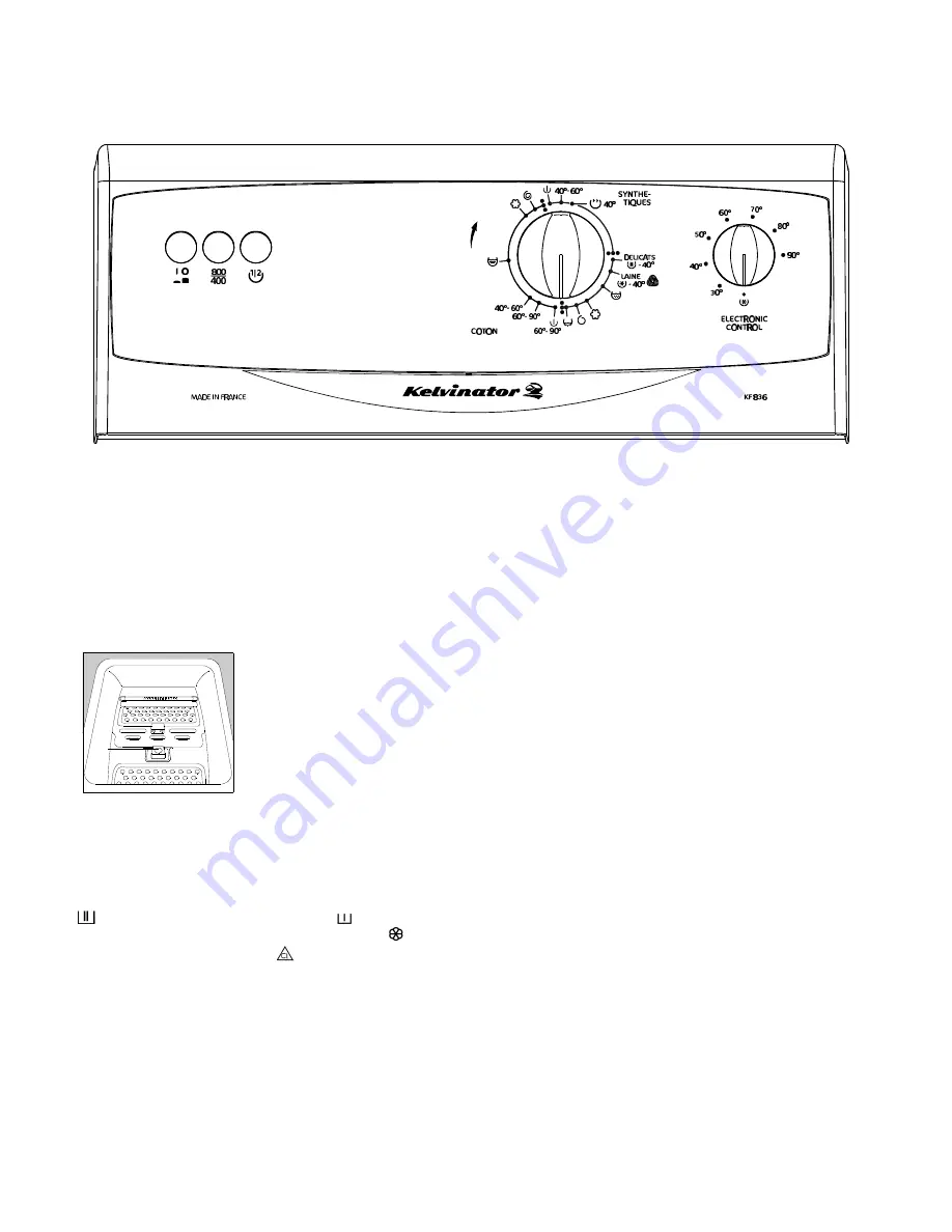 Kelvinator KF836 Instruction Book Download Page 3