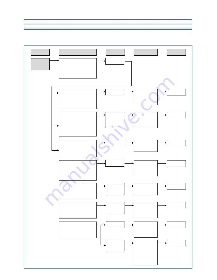 Kelvinator KM-200D Service Manual Download Page 20