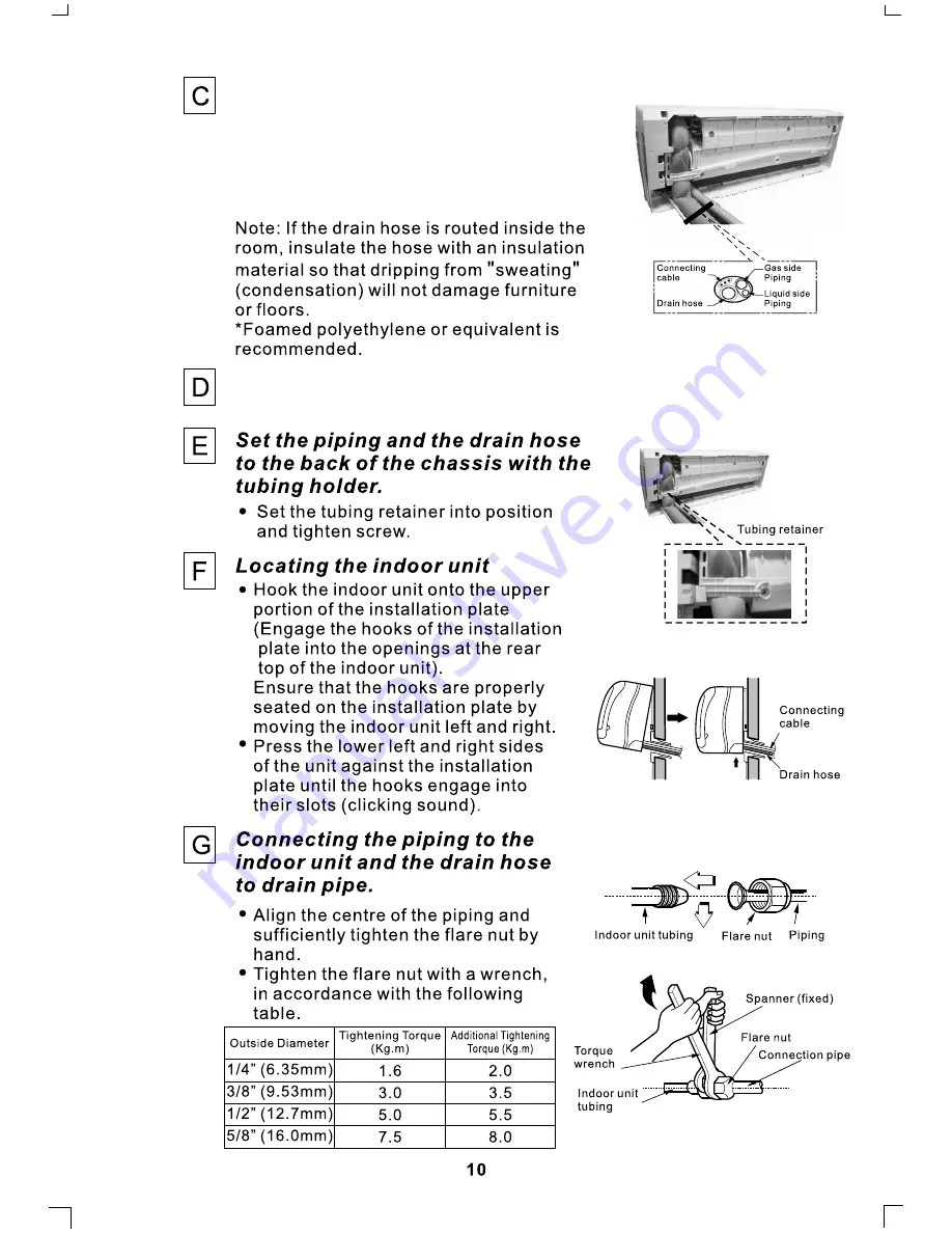 Kelvinator KSE62HRA Installation Manual Download Page 11