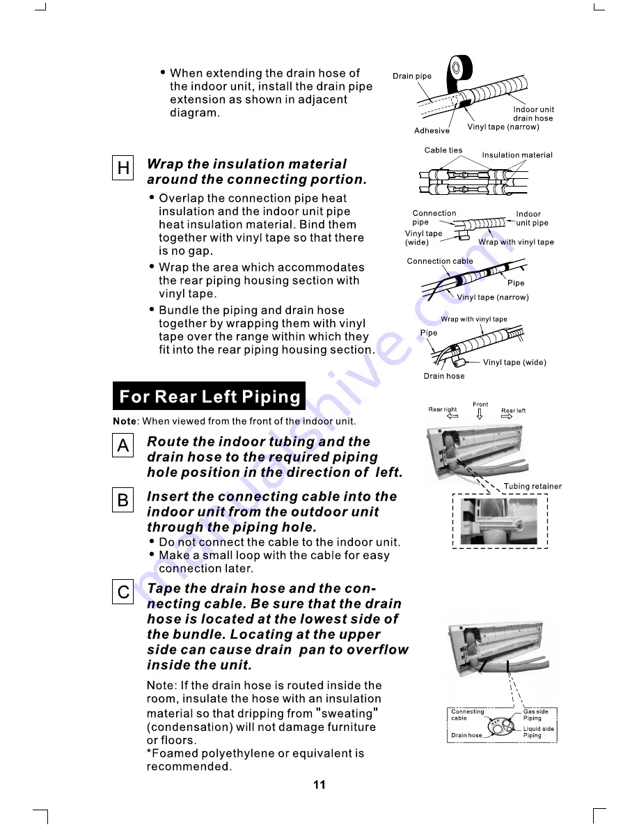 Kelvinator KSE62HRA Installation Manual Download Page 12