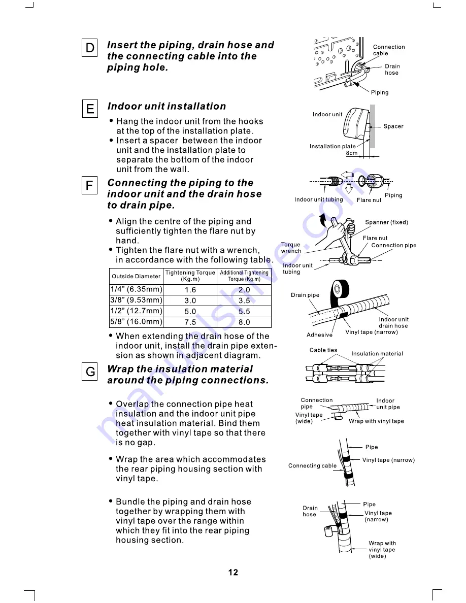 Kelvinator KSE62HRA Installation Manual Download Page 13