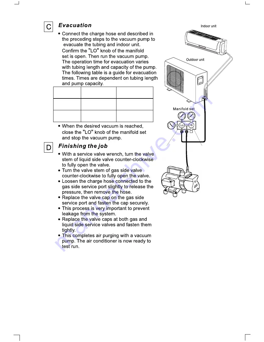 Kelvinator KSE62HRA Installation Manual Download Page 21