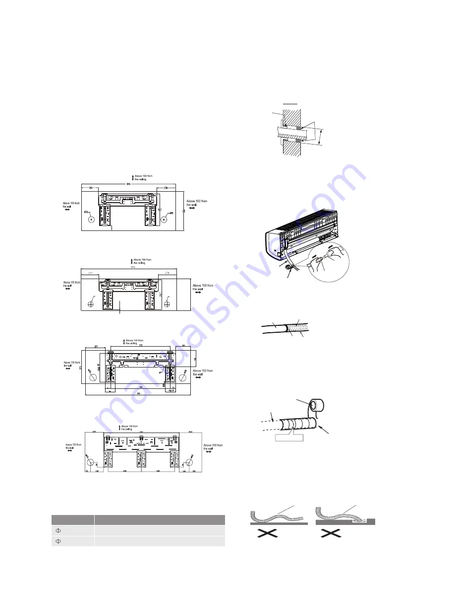 Kelvinator KSV26CRC Installation Manual Download Page 6