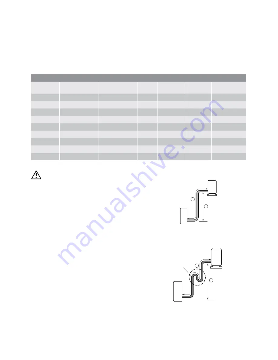 Kelvinator KSV26CRE Installation Manual Download Page 8