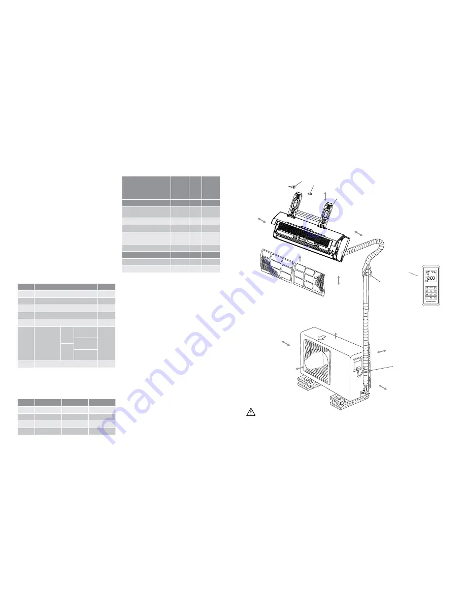 Kelvinator KSV26HRB Скачать руководство пользователя страница 3