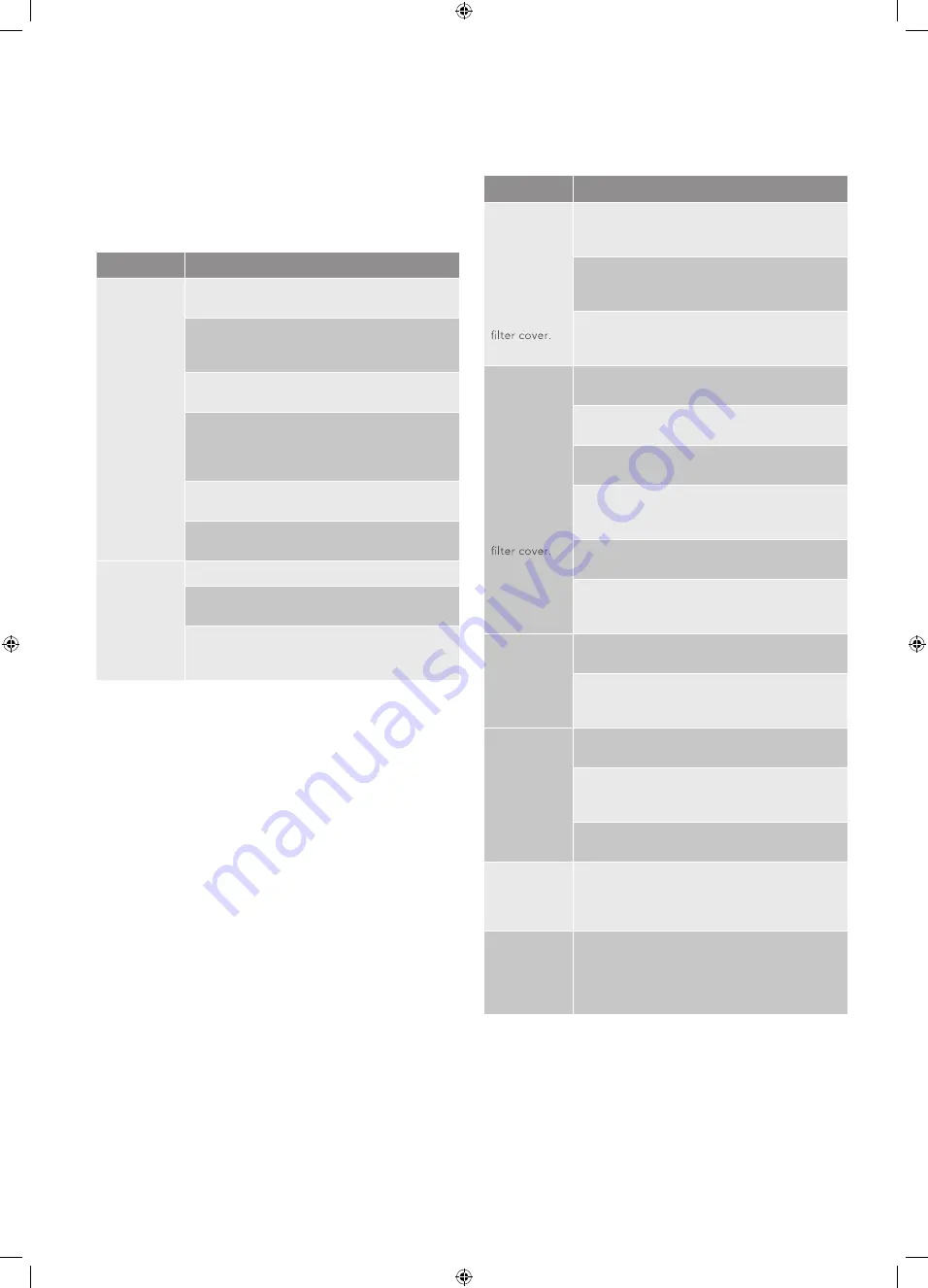 Kelvinator KWH16CMF User Manual Download Page 10