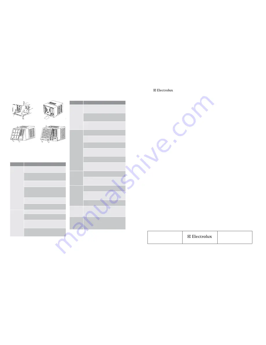 Kelvinator KWH20CMB Скачать руководство пользователя страница 6