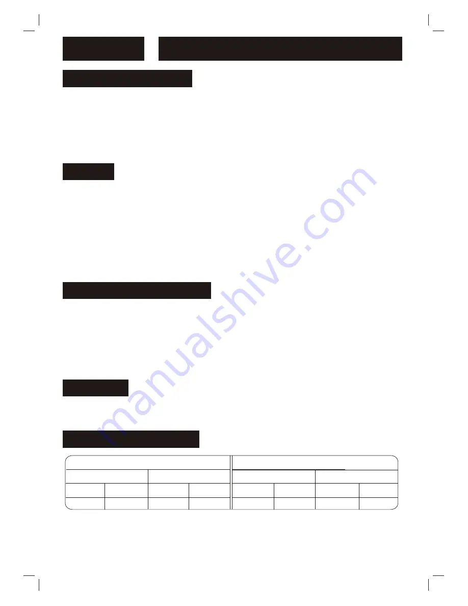 Kelvinator KWH20CRC User Manual Download Page 5