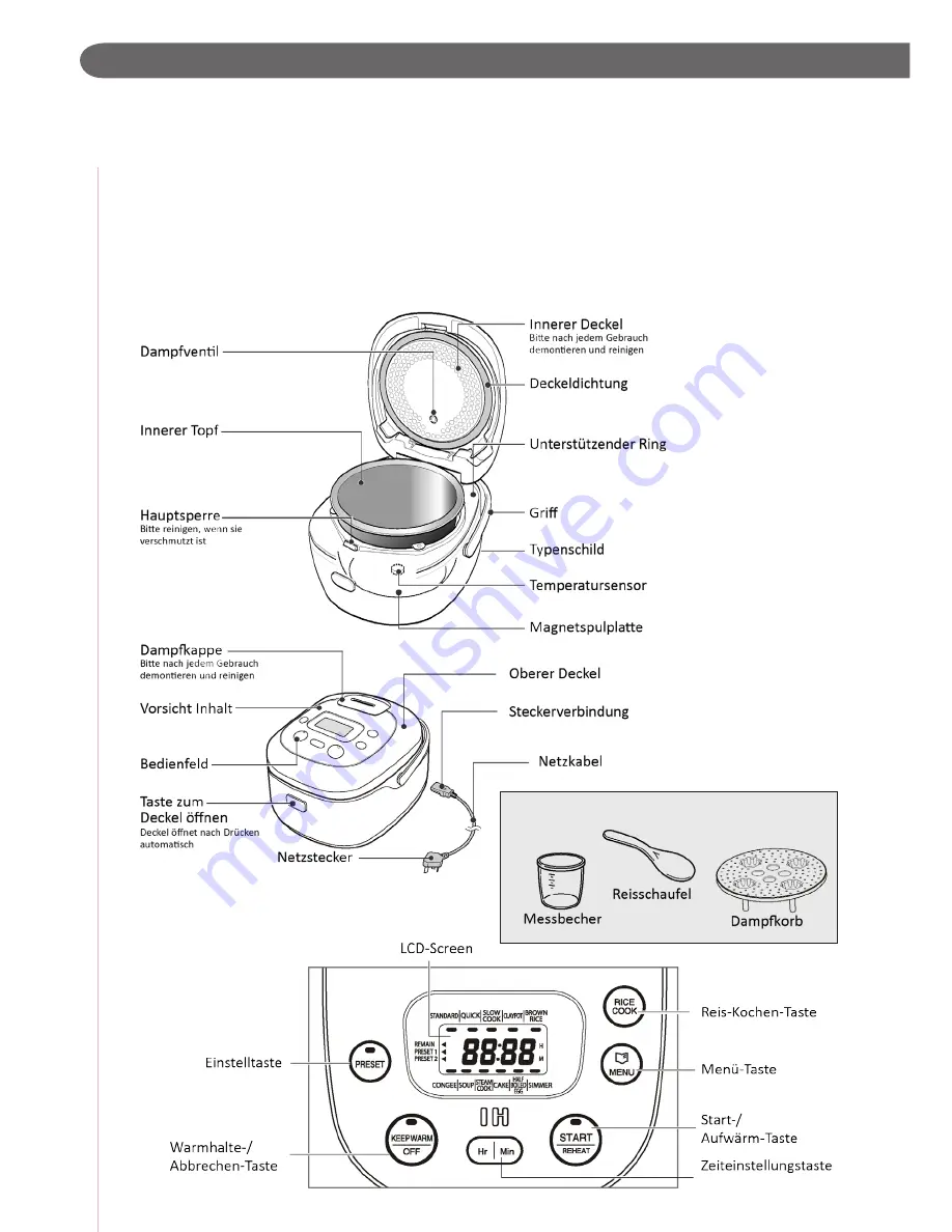 Kemar KIC-180 Instruction Manual Download Page 11