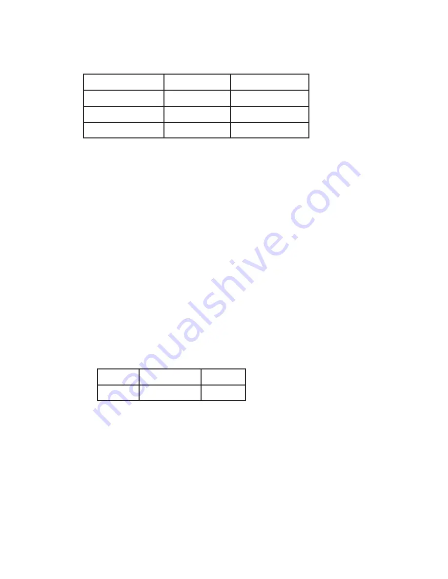 Kemar KRC-140 Instruction Manual Download Page 27