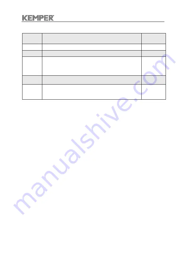 Kemper 62150 Operating Instructions Manual Download Page 248