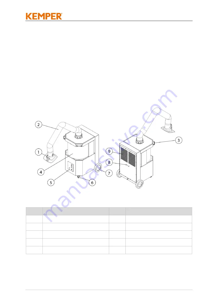 Kemper 64 650 100 Operating Manual Download Page 13