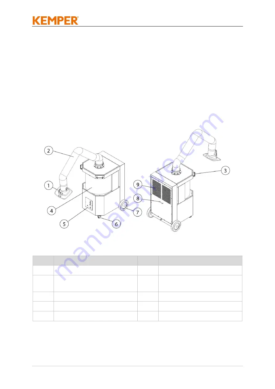 Kemper 64 650 100 Operating Manual Download Page 49