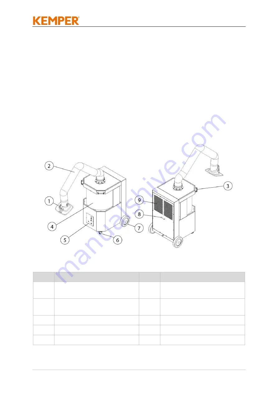 Kemper 64 650 100 Operating Manual Download Page 193