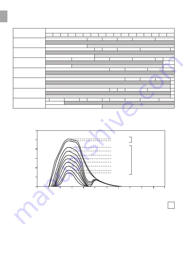 Kemper autodark 660i Instruction Manual Download Page 8