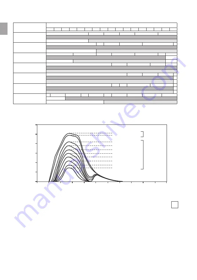 Kemper autodark 660i Instruction Manual Download Page 16