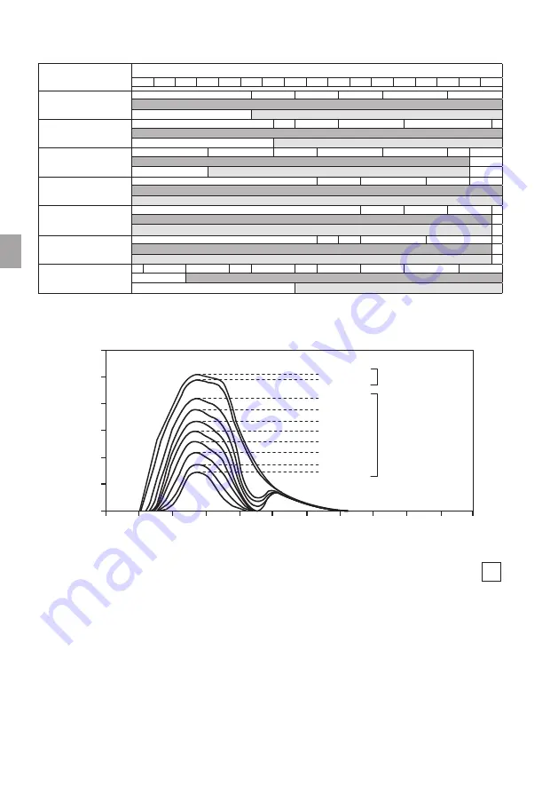 Kemper autodark 660i Instruction Manual Download Page 56