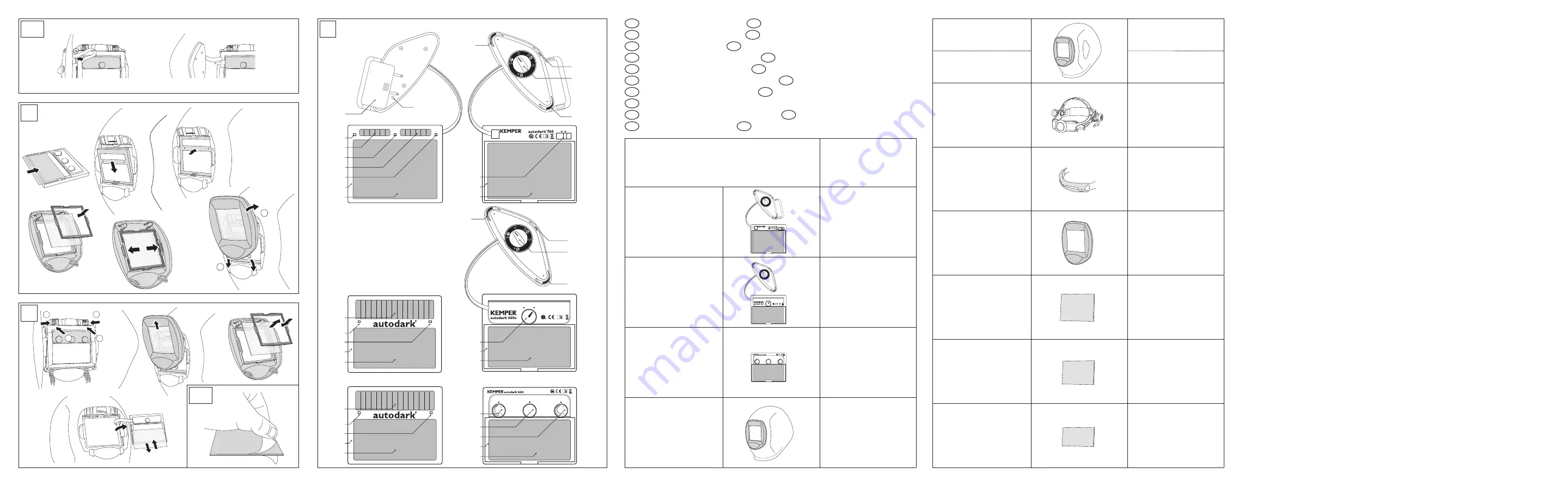 Kemper autodark 660i Instruction Manual Download Page 156