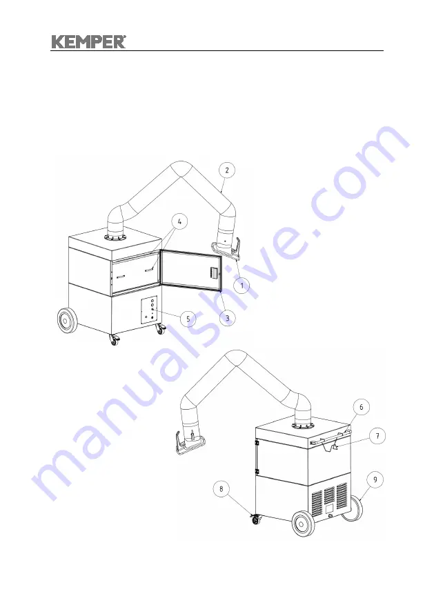 Kemper ProfiMaster Operating Instructions Manual Download Page 10