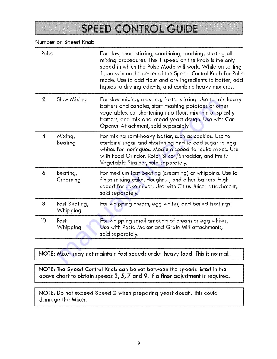 Kenmore 100.89302 Use & Care Manual Download Page 9